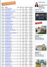 Sign up for market watch emails